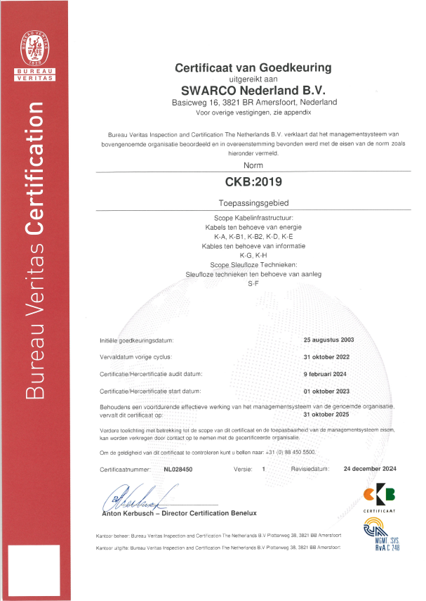 CKB Certificaat 2024