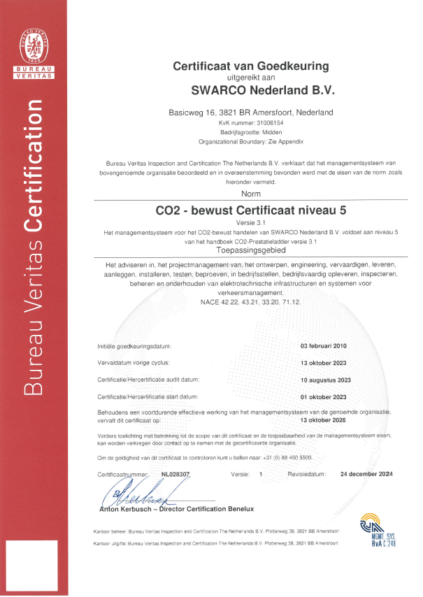 CO2 Prestatieladder Certificaat 2024