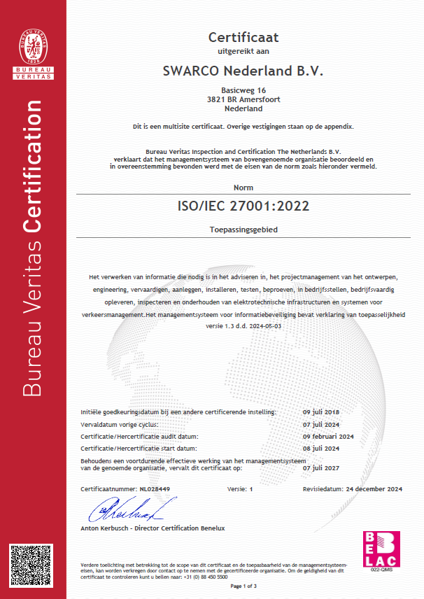 ISO 27001 Certificaat 2024